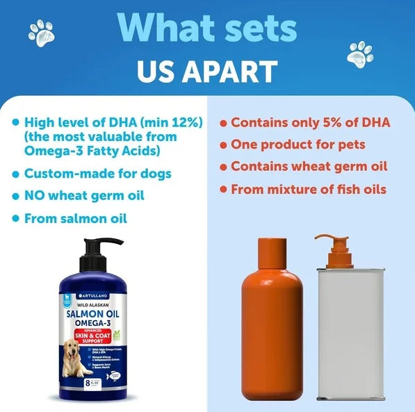 Salmon Oil For Dogs 3 For Dogs 8 FL OZ Wild Alaskan Salmon Fish Oil - PawLux1