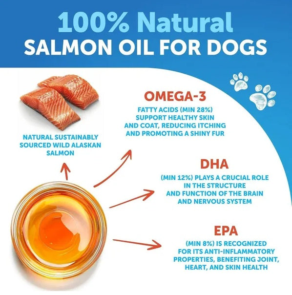 Salmon Oil For Dogs 3 For Dogs 8 FL OZ Wild Alaskan Salmon Fish Oil - PawLux1
